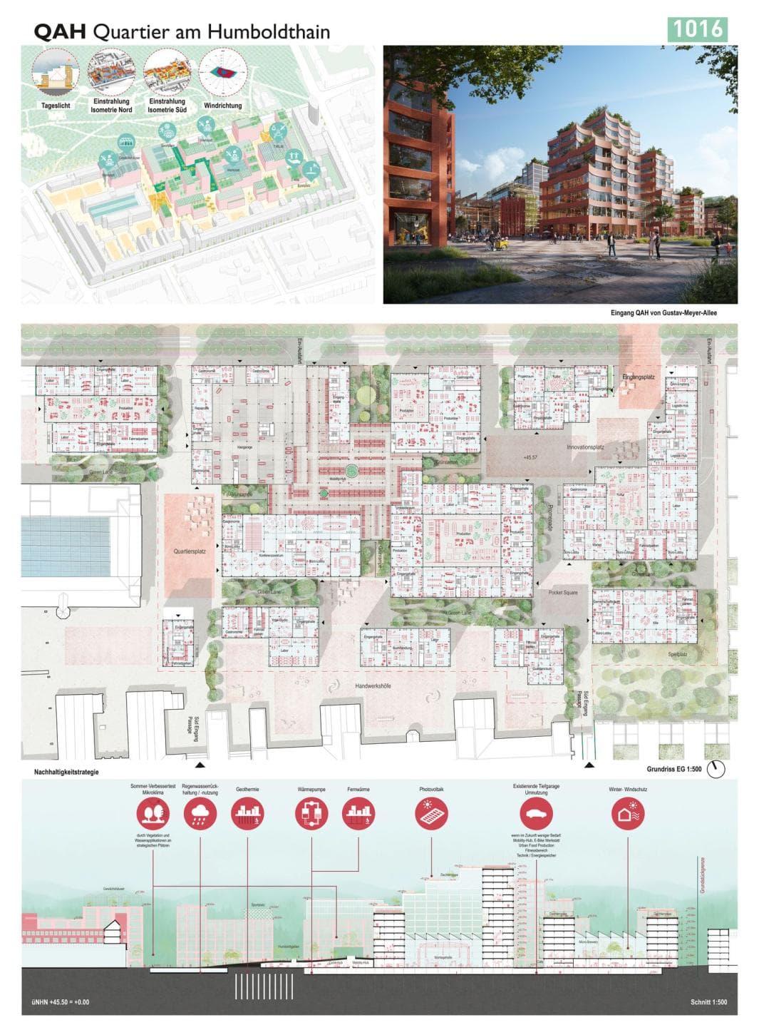 Vision Quartier Am Humboldthain