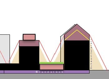 Schnitt · Aufstockung Vorderhaus